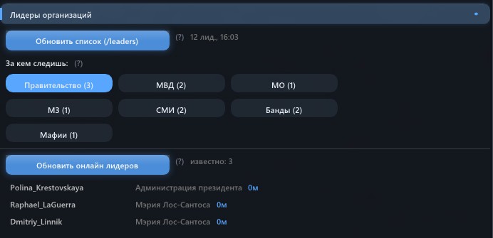 Лидеры и онлайн организации